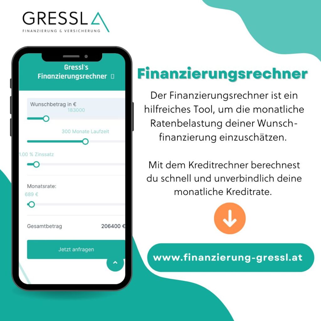 Gressl´s Finanzierungsrechner – Finanzierung Gressl